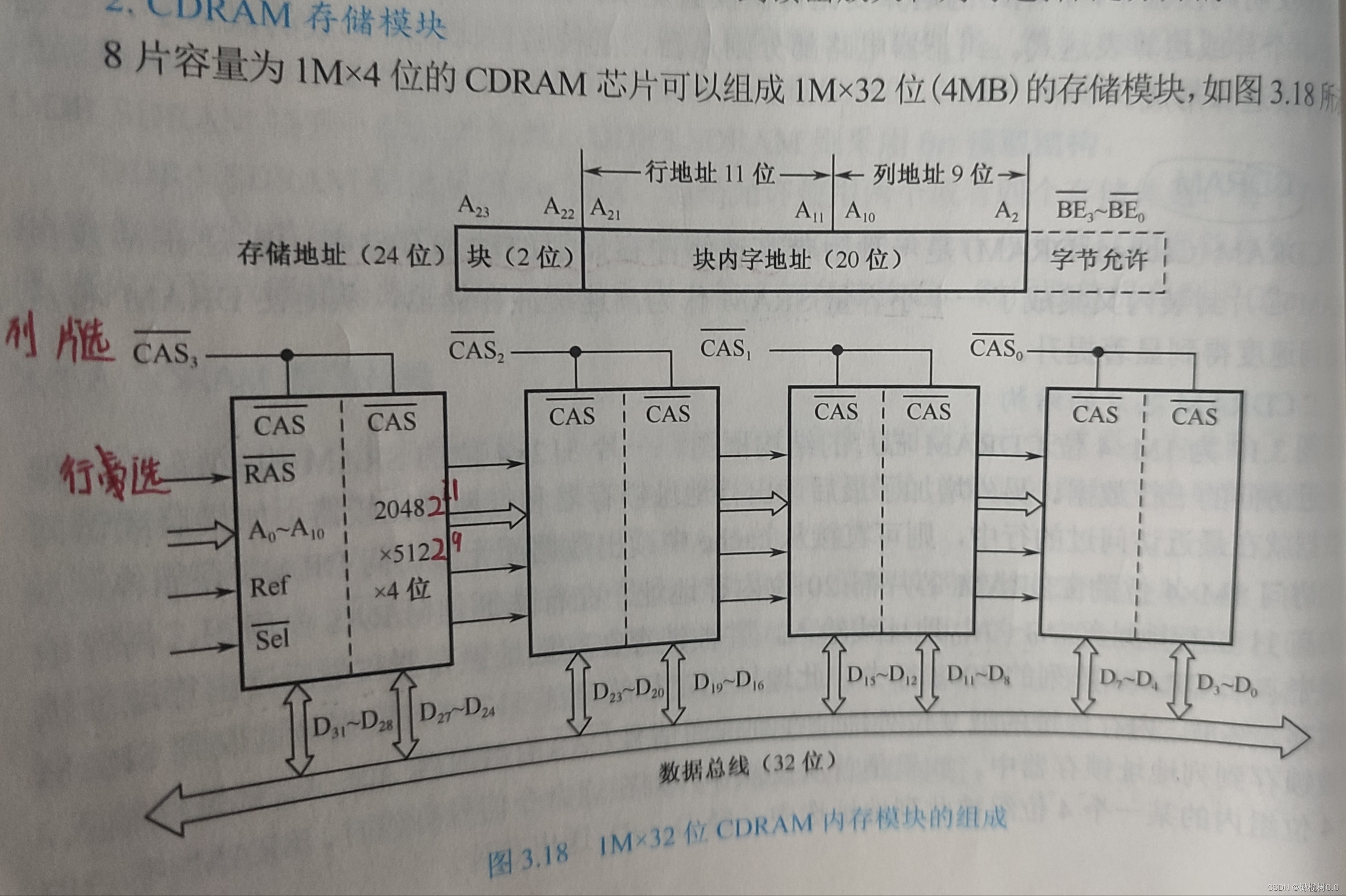 计算机组成原理(第七周)_dram芯片读写周期时序图-CSDN博客
