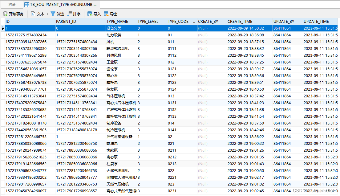 java树结构递归编码（innercode）