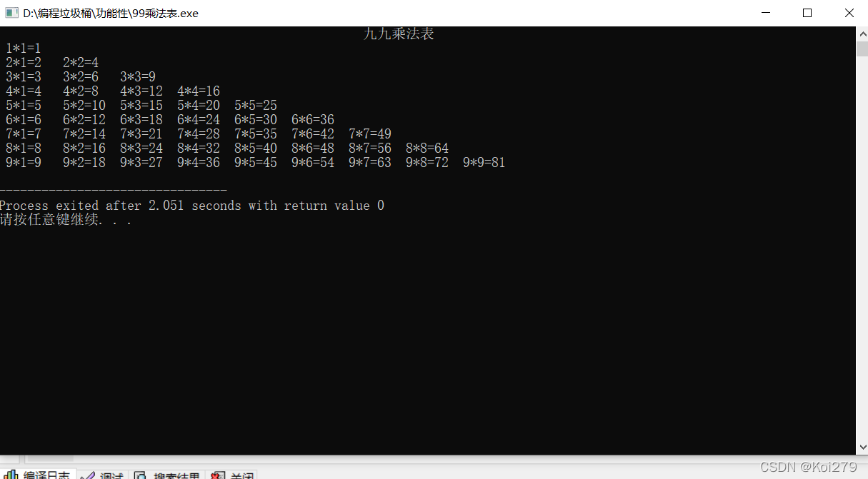 九九乘法表 C C Koi279的博客 Csdn博客 九九乘法表 C C Koi279的博客 Csdn博客
