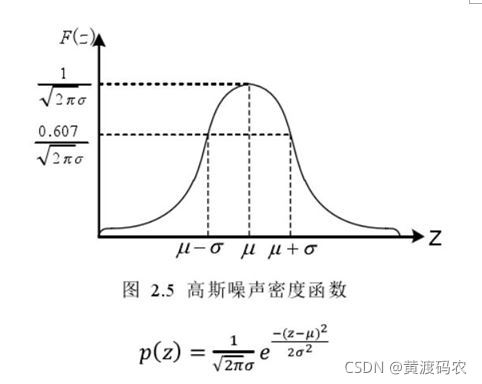 图像去噪（阿尔法均值滤波器）