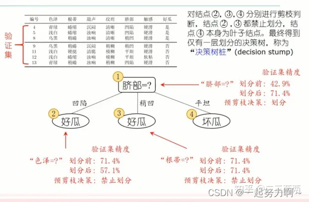 ここに画像の説明を挿入します