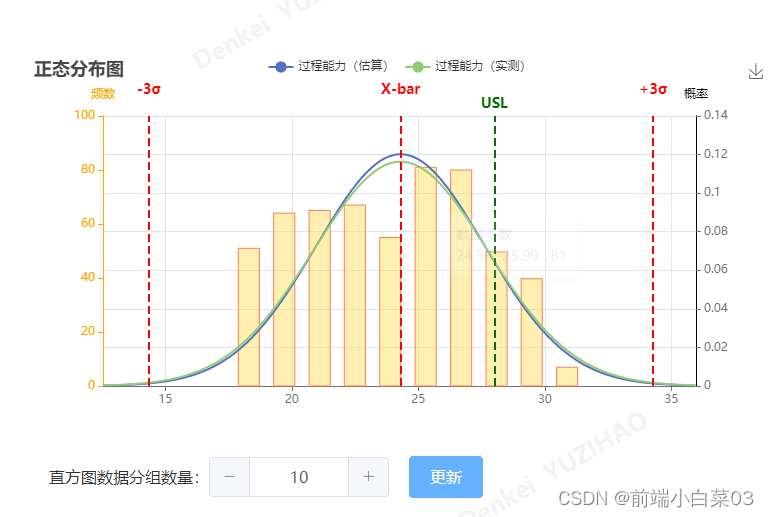 ここに画像の説明を挿入