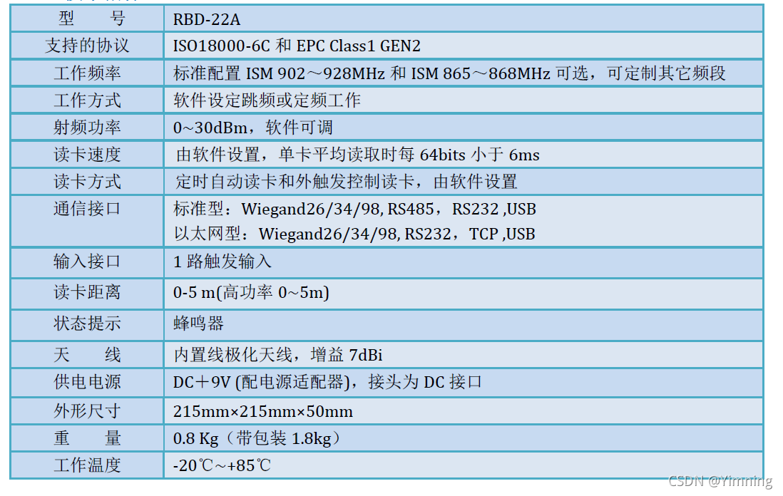 Redifon R200a Computer 超高频RFID R200系列远距离一体化读写器开发测试_ypd-r200 rfid-CSDN博客
