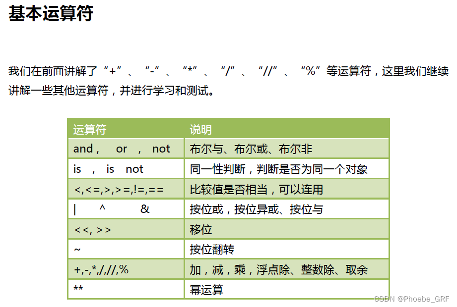 Chapter 33 - 46-CSDN博客