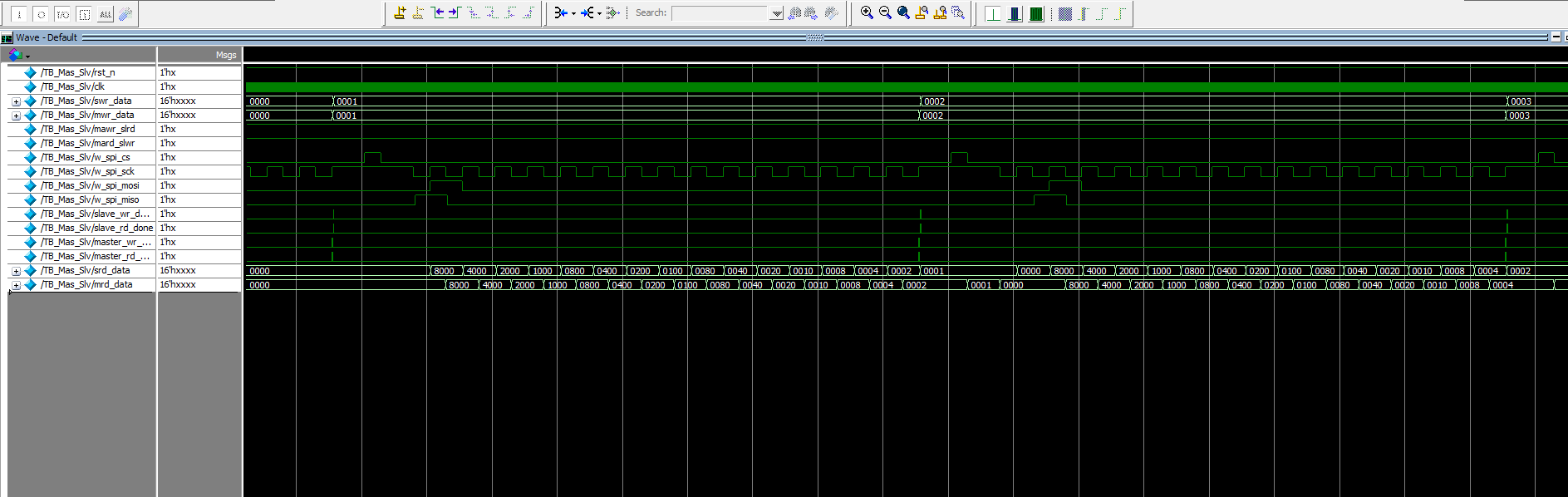 FPGA spi master-slave communication modelsim simulation - Programmer Sought
