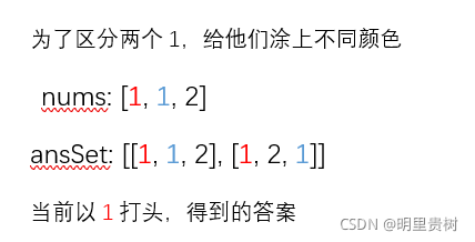 证明图1
