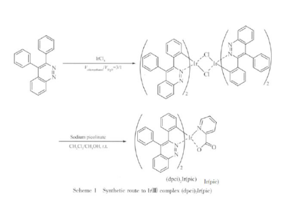 苯基噌啉环金属铱配合物(dpci)2Ir(pic)|中性环金属铱配合物Ir(dpci)2{H2B(mt)2}