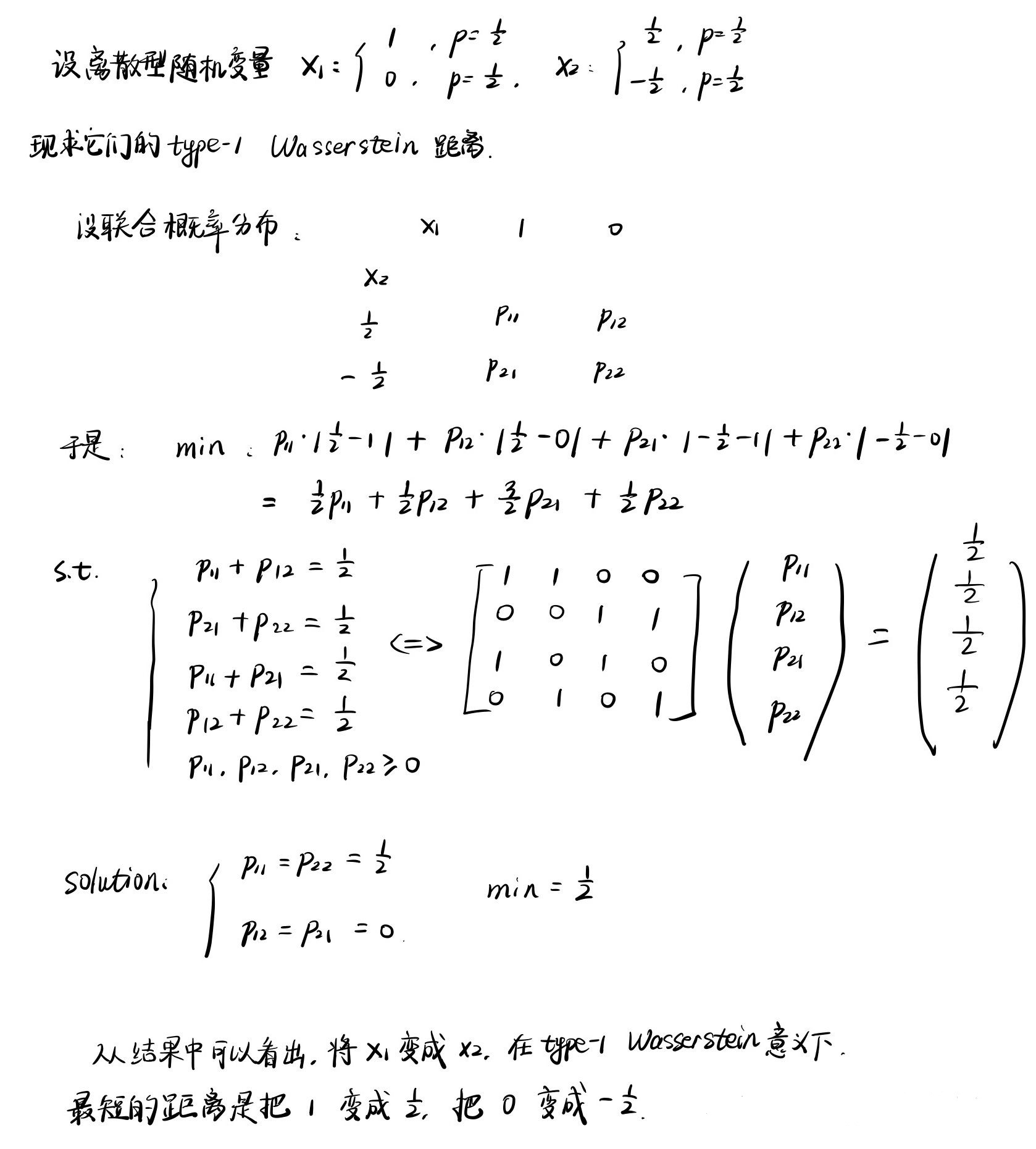 机器学习的几种分类损失函数