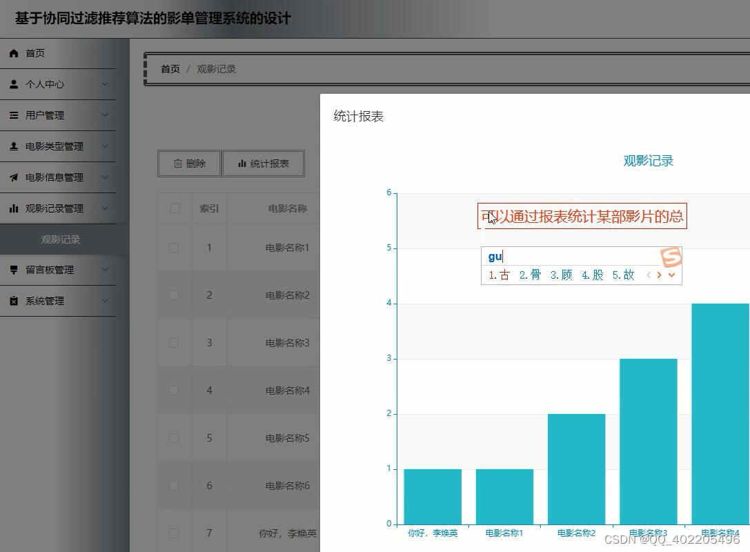 python基于协同过滤推荐算法的电影观后感推荐管理系统的设计