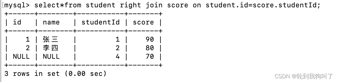 Mysql第四，五连弹