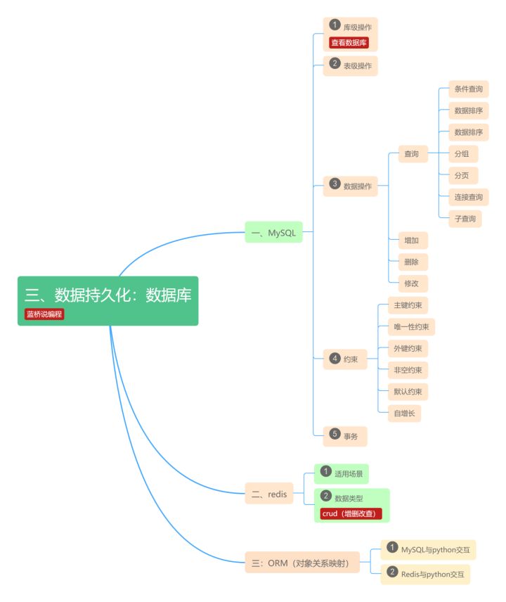 494508e1144f4d8bb56a25e93dc8c641.png