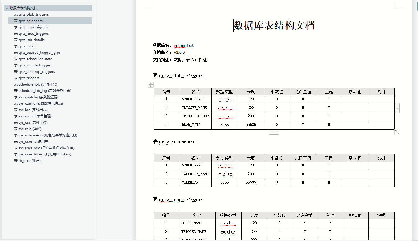 还在手写数据库设计文档？java一键生成