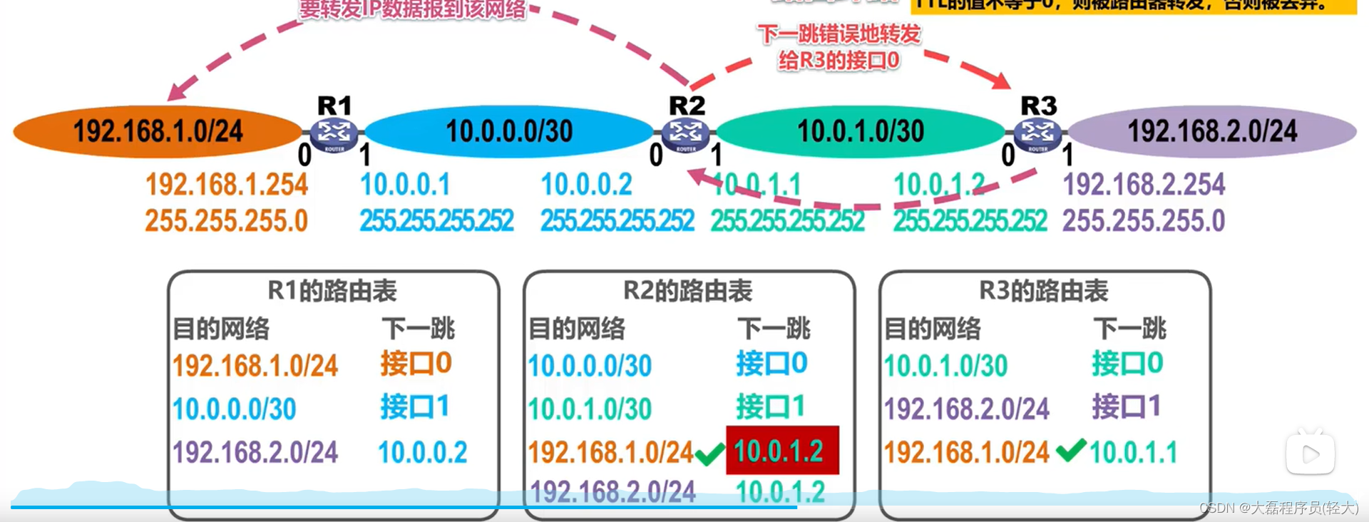 494681c71d5d484fb0c207ad2a209910.png