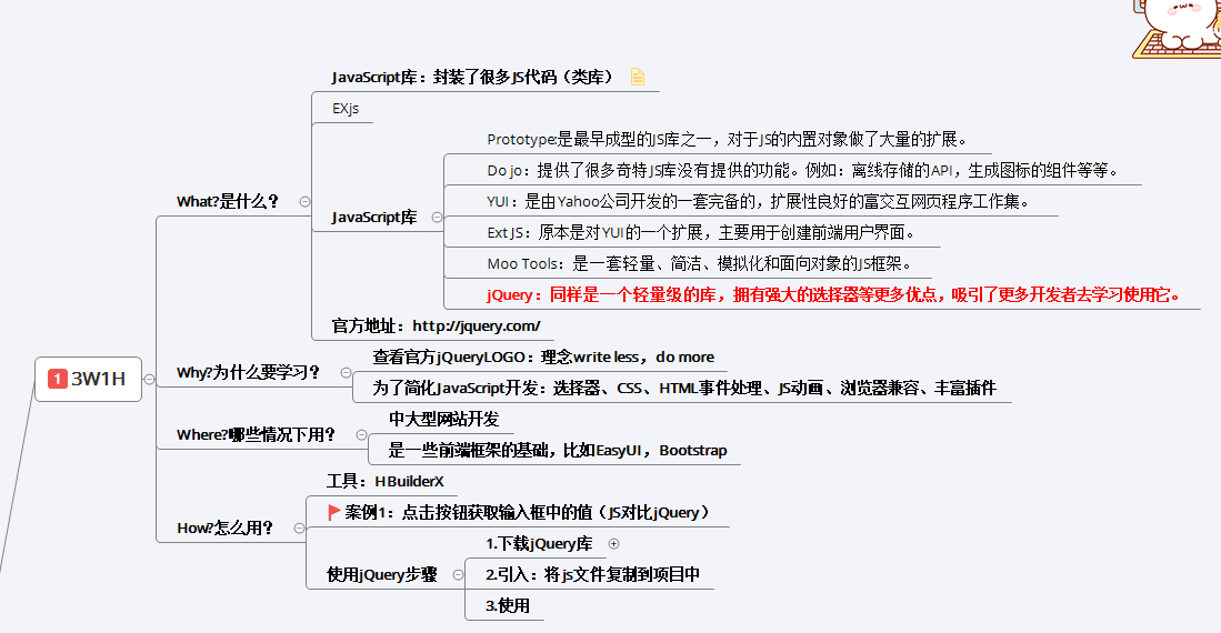 jQuery（入门选择器）