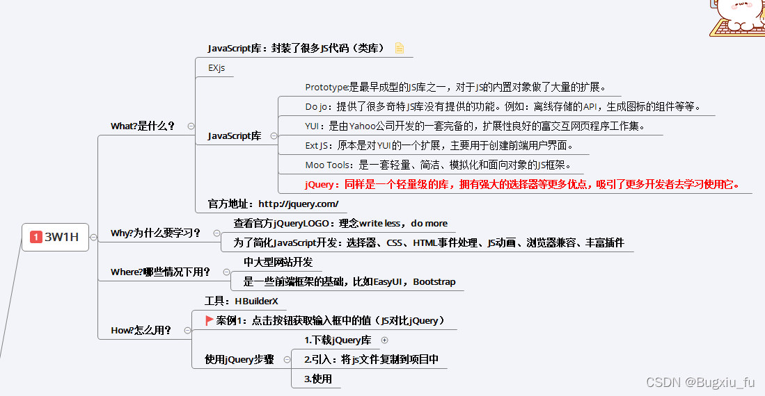 jQuery（入门选择器）