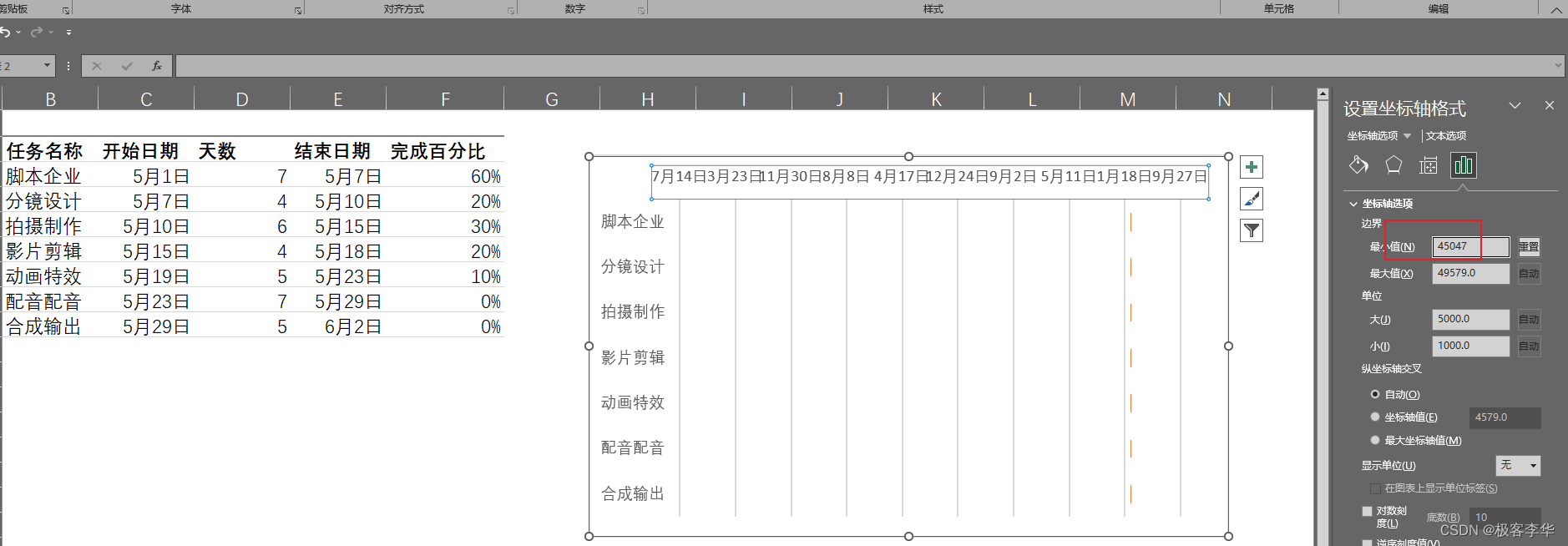 使用Excel制作甘特图_甘特图的百分比如何算出来-CSDN博客
