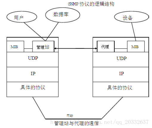 [外链图片转存失败,源站可能有防盗链机制,建议将图片保存下来直接上传(img-JwVgtPnN-1650091948097)(clipboard-202204141552-5jeky.png)]