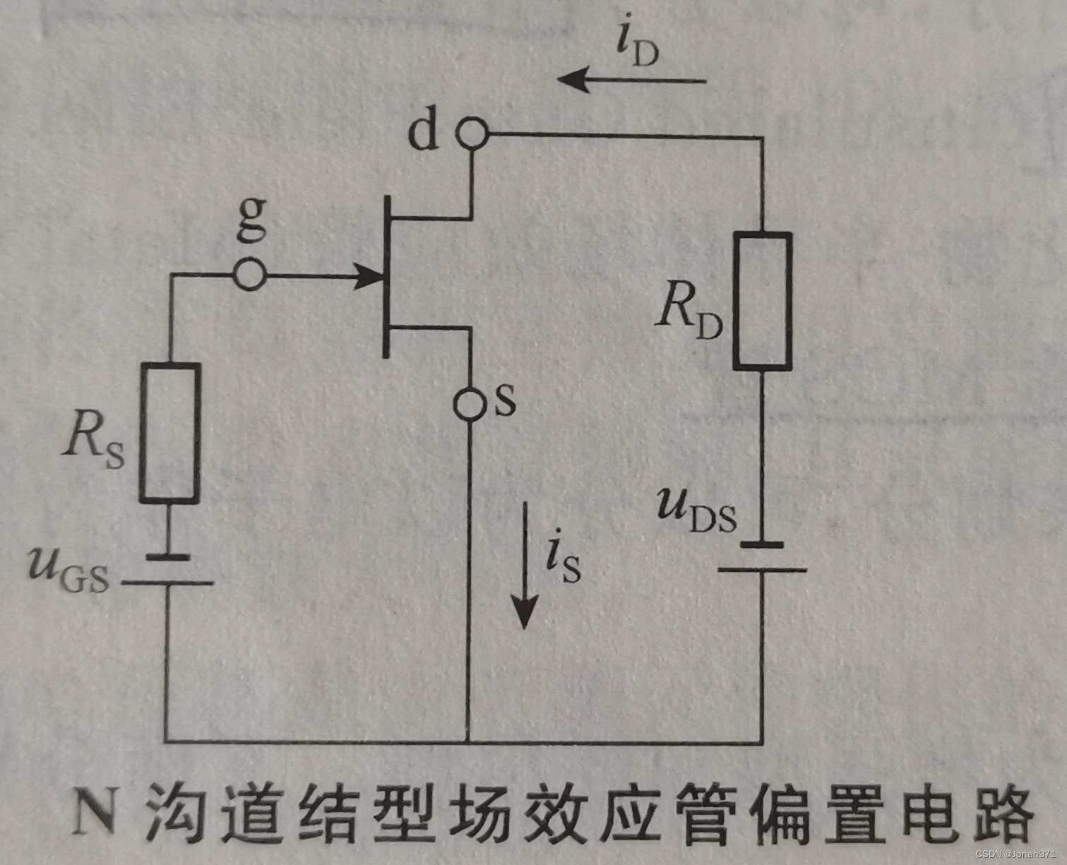 模拟电子技术——二极管、三极管与场效应管