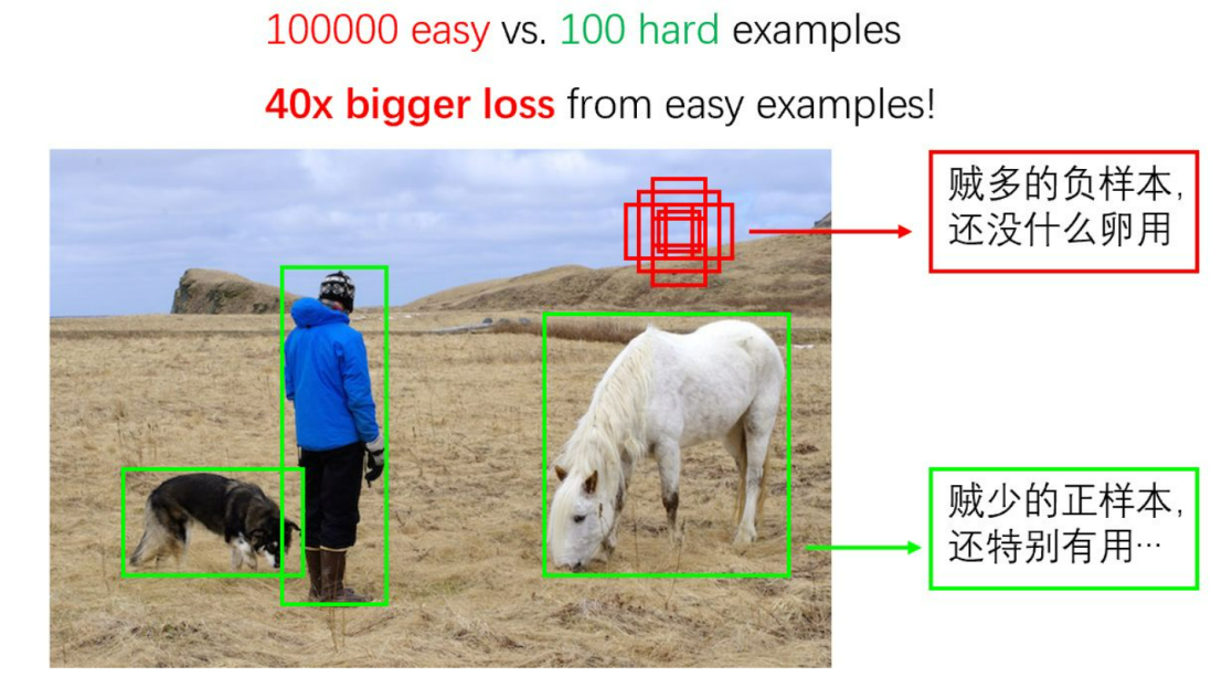 IntentNet: Learning to Predict Intention from Raw Sensor Data