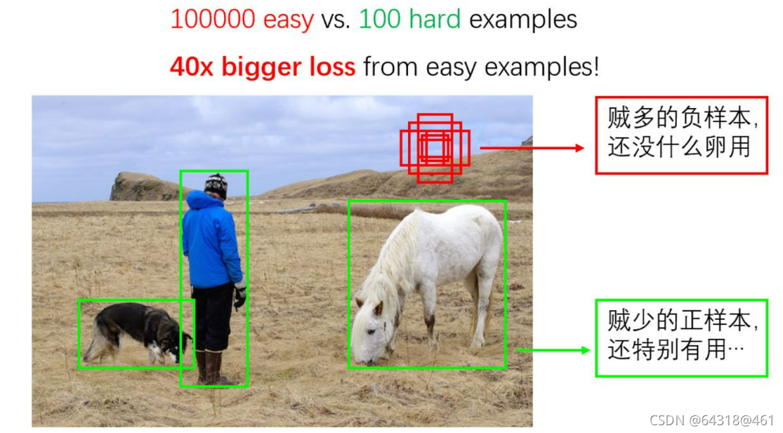 IntentNet: Learning to Predict Intention from Raw Sensor Data