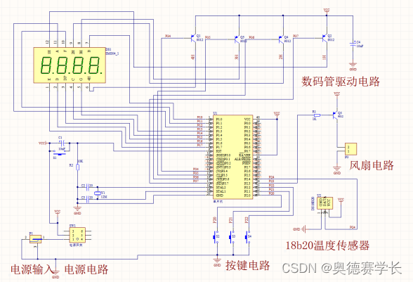 【毕业设计】STM32电风扇智能调速器的设计【硬件+原理图+实物+论文】