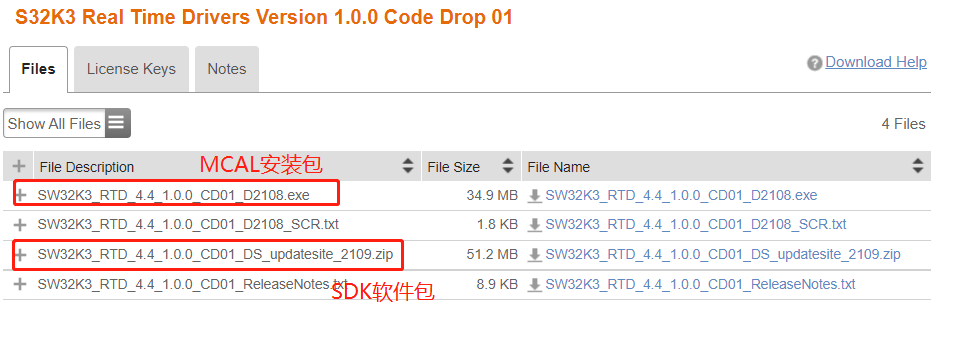 小猫爪：S32K3学习笔记01-S32K3 RTD【MCAL&SDK】的使用和环境搭建_s32ksdk 猫-CSDN博客