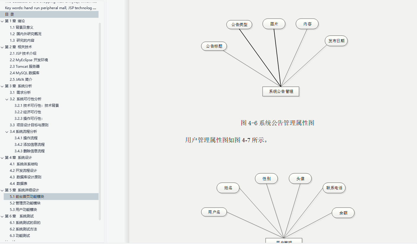 基于Java+Jsp+SpringMVC漫威手办商城系统设计和实现