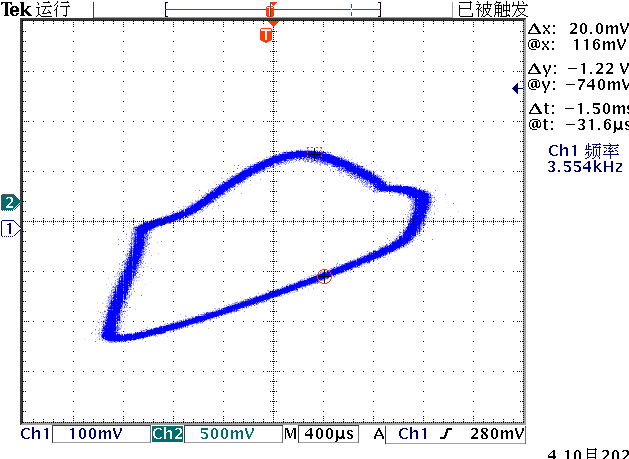 ▲ 图1.2.1 正常震荡模式X-Y模式,C1,C2电压轨迹图
