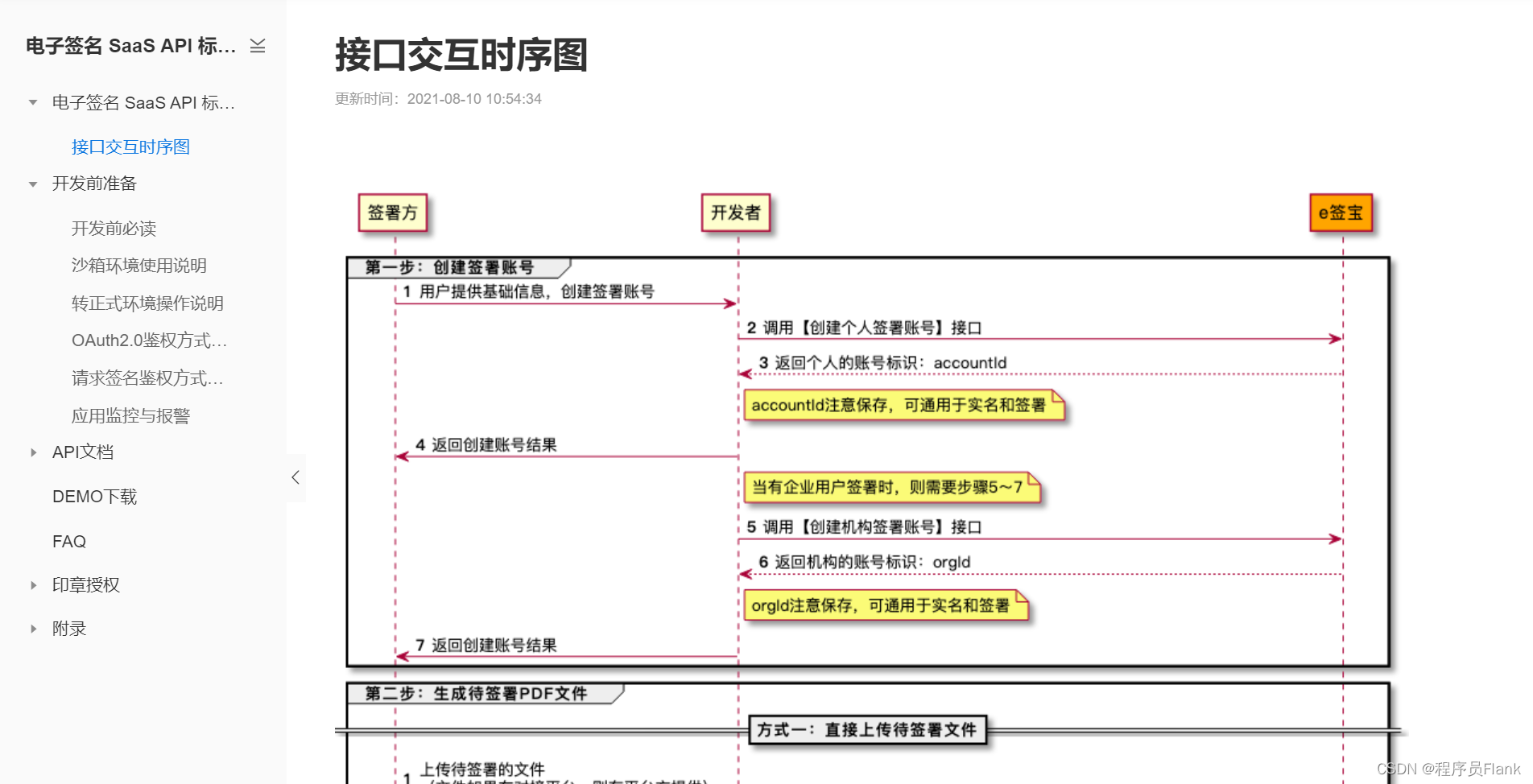 如何做好接口对接-CSDN博客