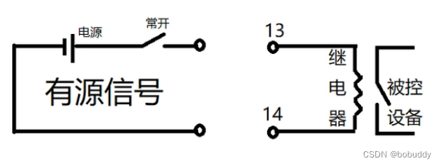 干接点与湿接点