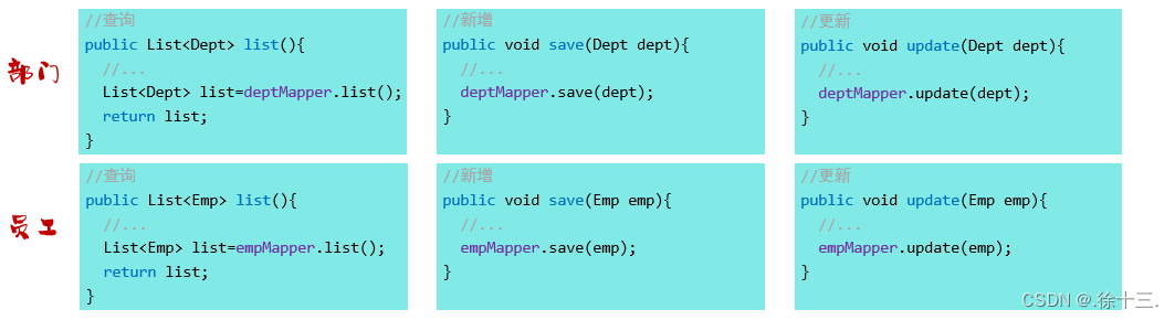 SpringBoot-AOP-基础到进阶