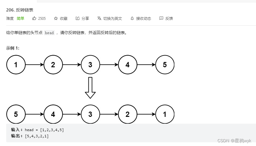 链表的使用（1）