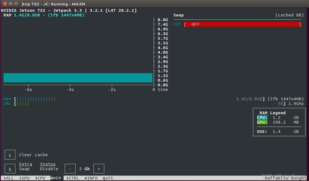 Jetson TX2系统资源状态查看器 jtop 的安装与使用 ReLesEason 博客园