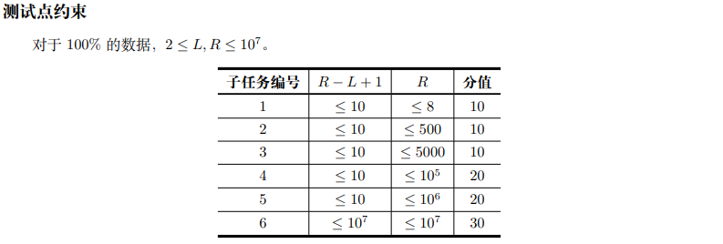 [硫化铂]序排速快