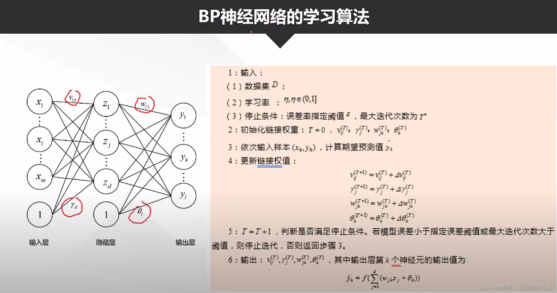 入门级BP神经网络实现回归预测的原理与python代码