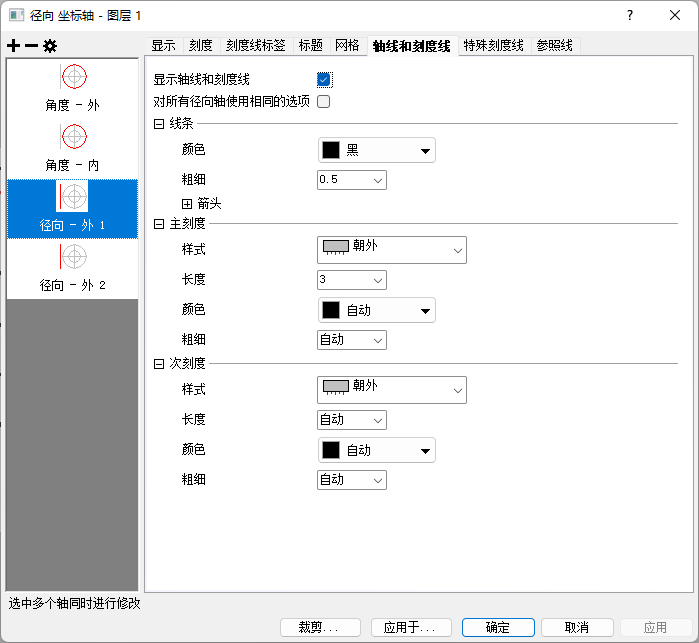 Origin学习记录——微波/毫米波器件或天线结果图绘制（方向图，S参数，波束投影图）