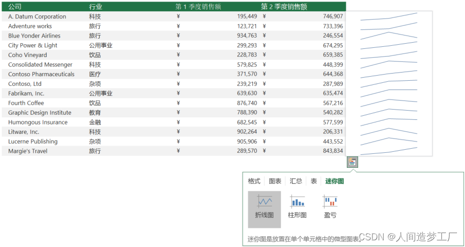 Excel 快速分析