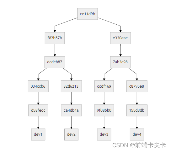 ここに画像の説明を挿入