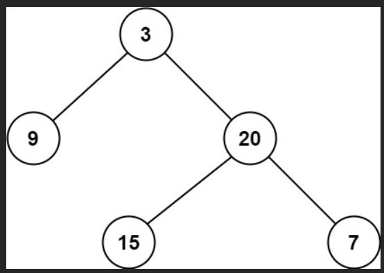 力扣：111. 二叉树的最小深度（Python3）