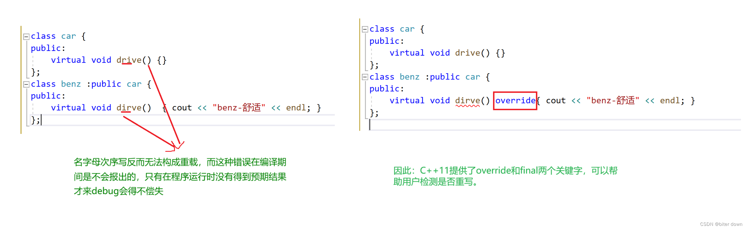 c++11 override 和 final 关键字