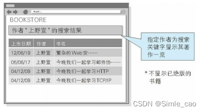 SQL注入案例