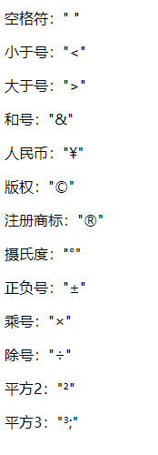 从零开始学前端:HTML的一些文本格式化标签、快捷键、和特殊符号 --- 今天你学习了吗?(Day02)