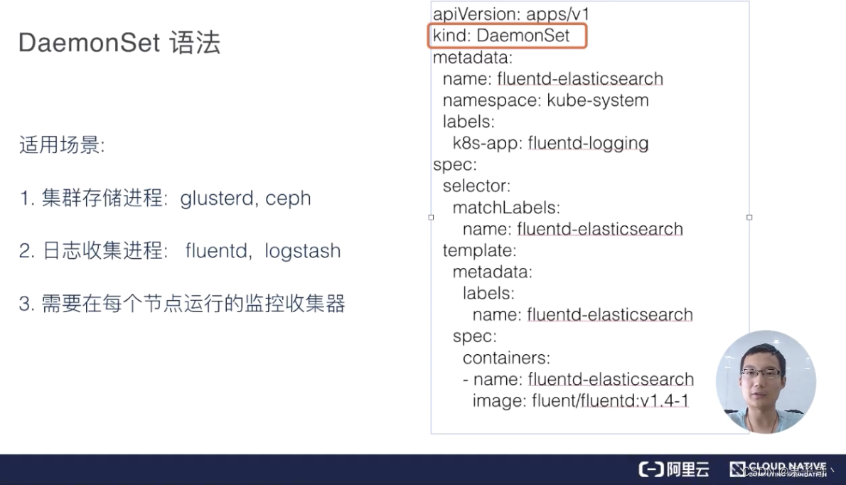 CNCF x Alibaba云原生技术公开课 第七章 应用编排与管理：Job和DaemonSet