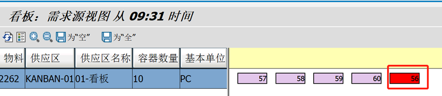 SAP KANBAN 从入门到放弃系列之调拨模式