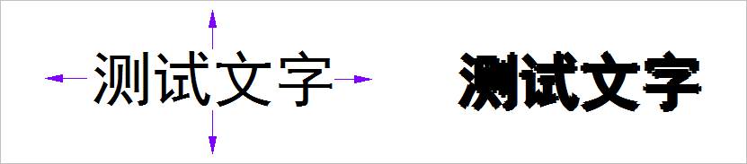 ▲ 图1.2.2 移动原来文字进行叠加显示形成加粗的形式移动距离为2