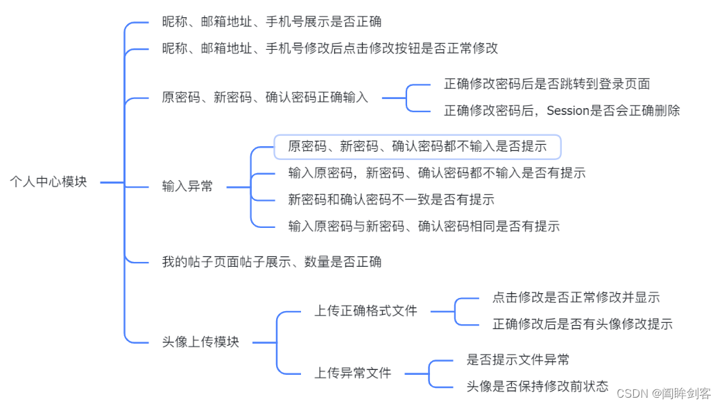 个人中心模块