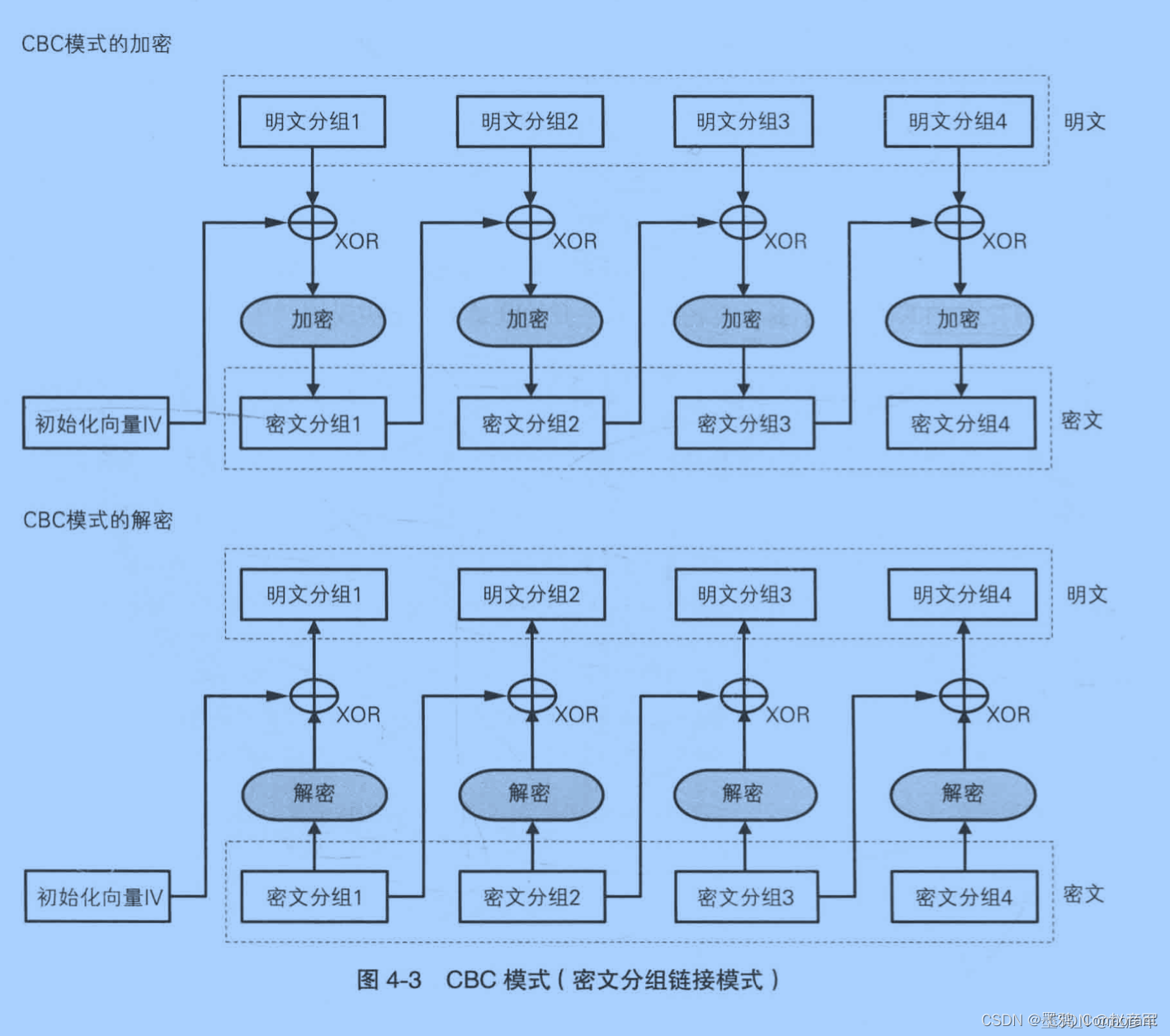 ここに画像の説明を挿入