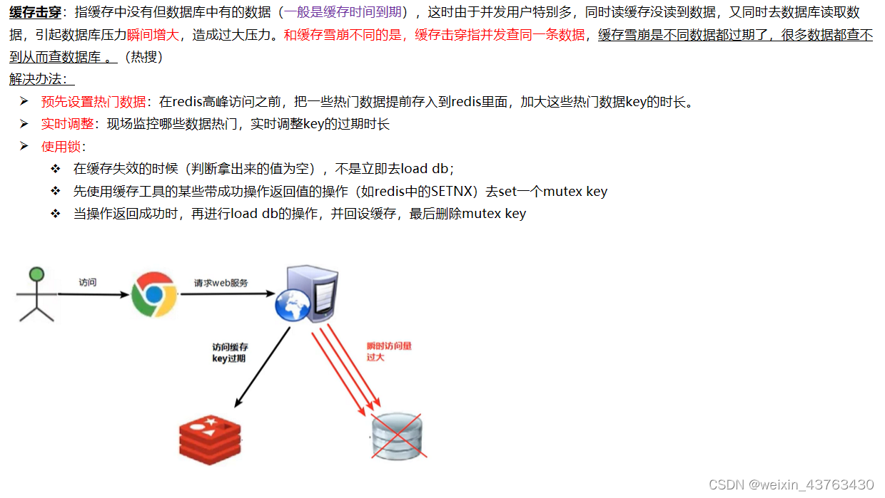 redis缓存穿透、缓存击穿、缓存雪崩