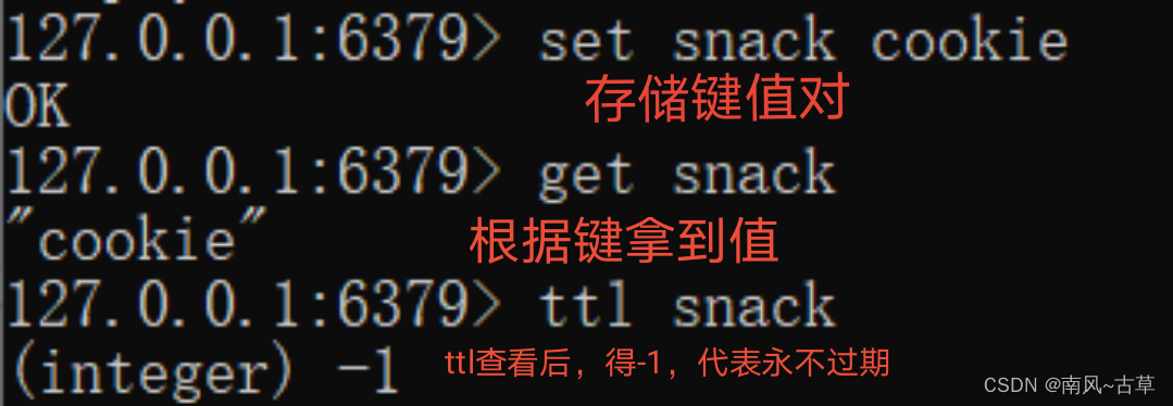 redis-ttl-redis-ttl-1-csdn