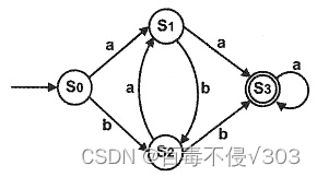 软考初级程序员上午单选题(13)